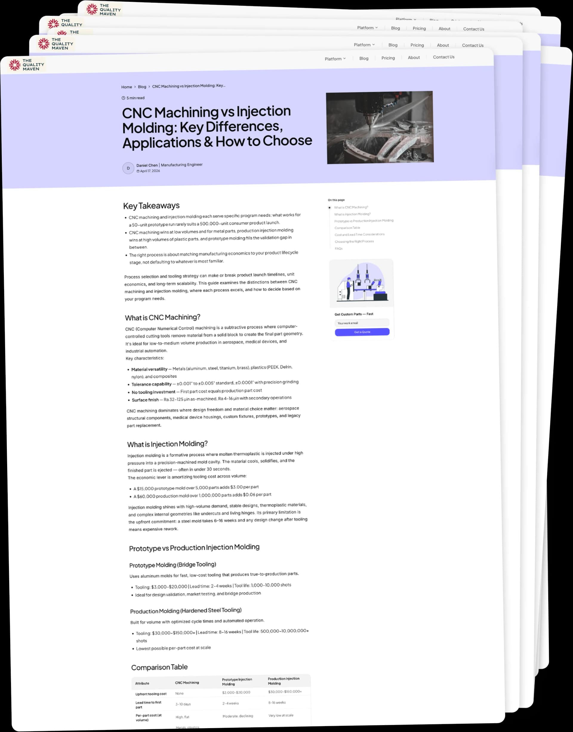 GEO content agent — stacked blog article pages published for AI search